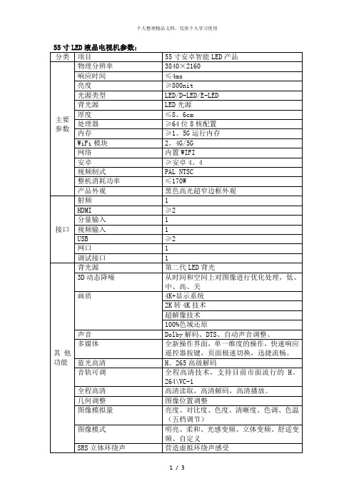 55寸LED液晶电视机参数