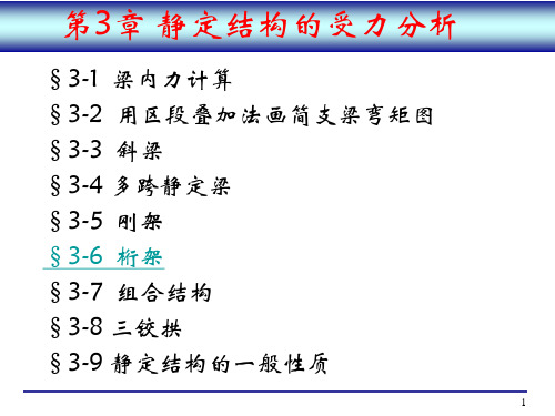 结力I-03-2 静定结构受力分析(桁架)1007