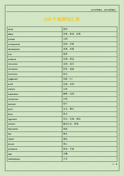 220个高频词汇表