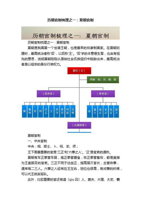 历朝官制梳理之一：夏朝官制