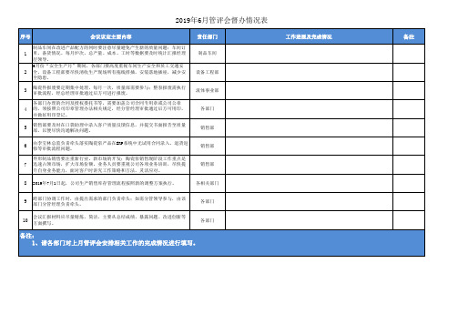 2019年7月管评会督办情况表20190708