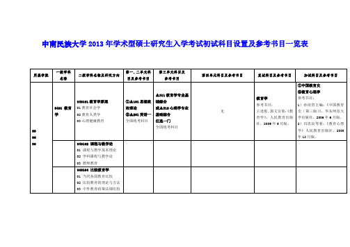 2013中南民族大学考研 003公共管理学院