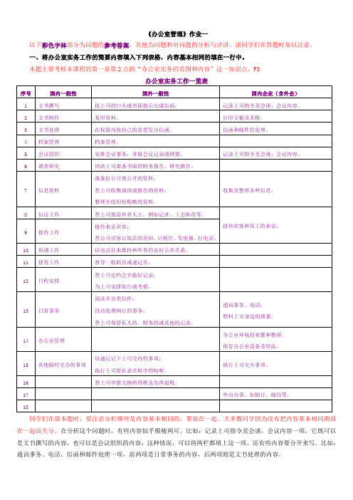 办公室管理作业答案(0910已修定)