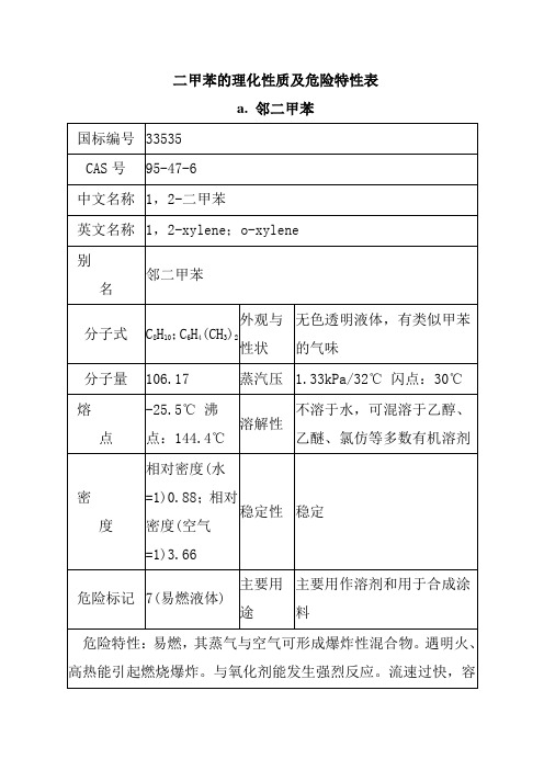 二甲苯的理化性质及危险特性表