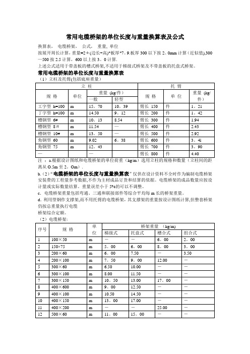 常用电缆桥架的单位长度与重量换算表