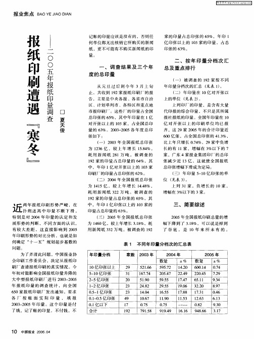 报纸印刷遭遇“寒冬”——二00五年报纸印量调查