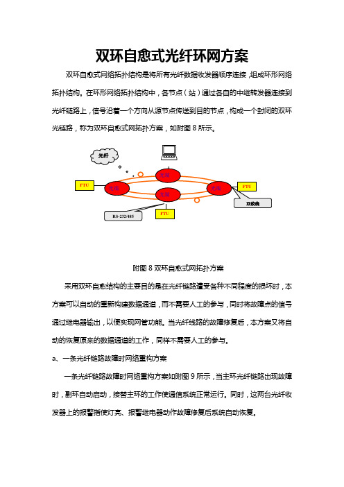 双环自愈式光纤环网方案