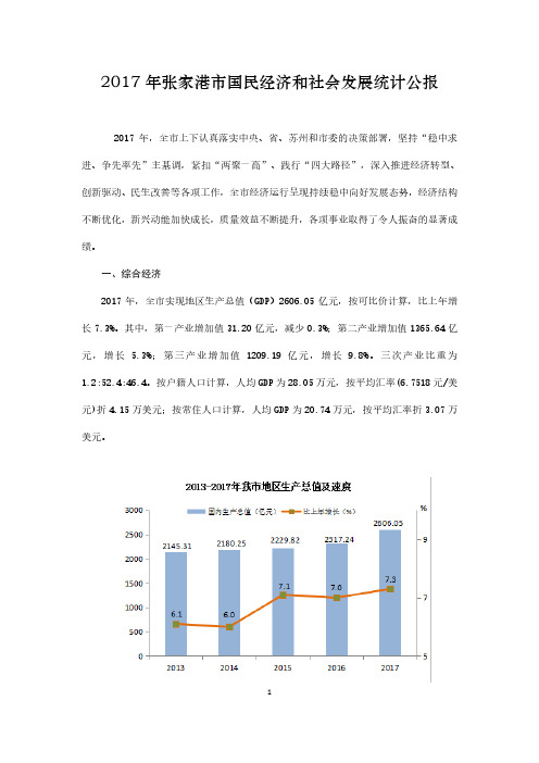 2017年张家港市国民经济和社会发展统计公报-Suzhou