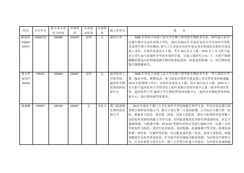 进入本专业毕业时专业技行政职