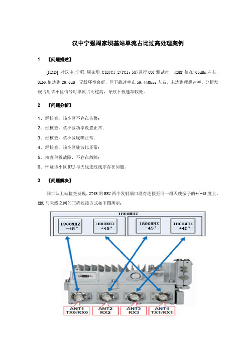 FDD-LTE网络-基站单流占比过高处理案例
