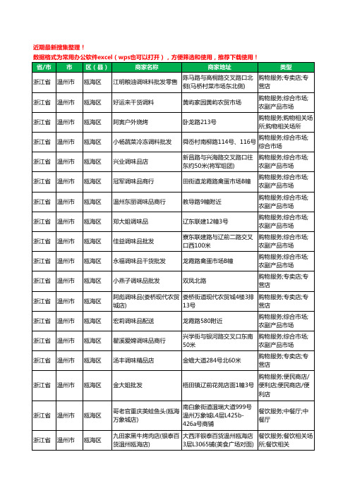 2020新版浙江省温州市瓯海区调料工商企业公司商家名录名单黄页联系方式电话大全42家