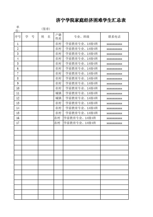 家庭经济困难学生汇总表