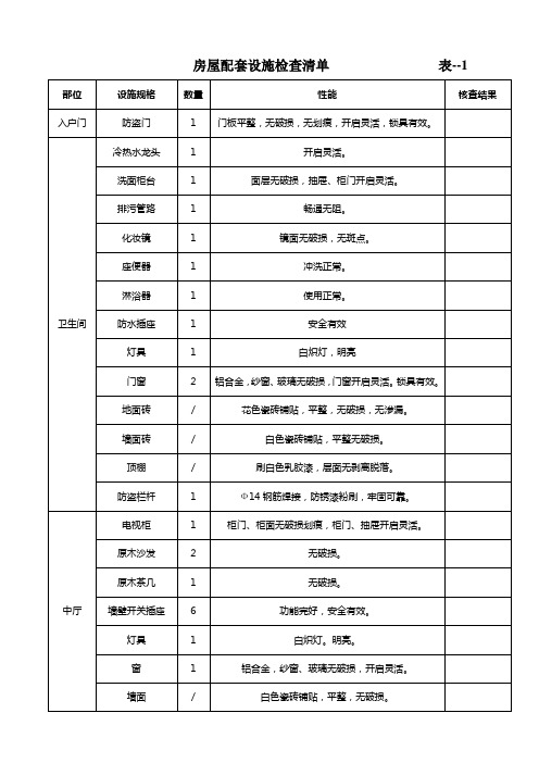 房屋配套设施检查清单