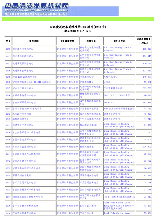 国家发展改革委批准的CDM项目