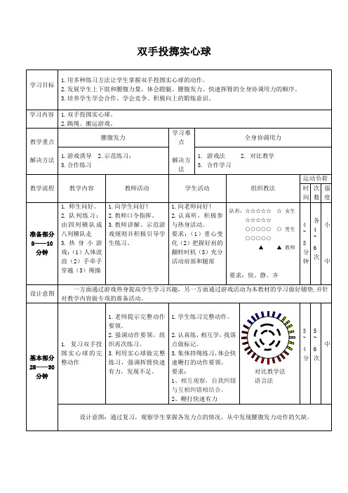 体育与健康七年级双手投掷实心球教案