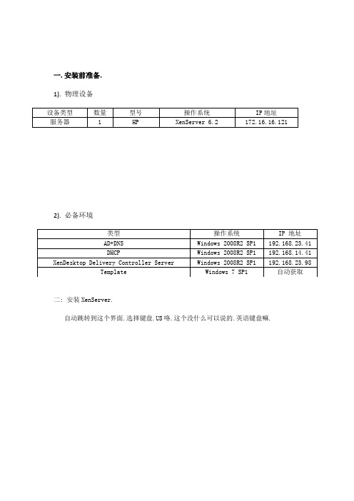 Citrix_XenDesktop安装图文教程