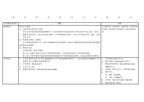 教务管理系统功能、非功能需求分析