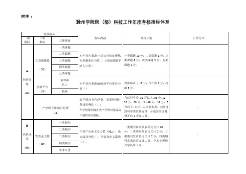 XX学院院(部)科技工作年度考核指标体系【模板】