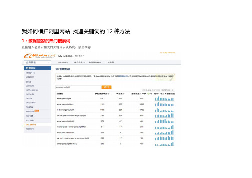 阿里关键词查找12种方法