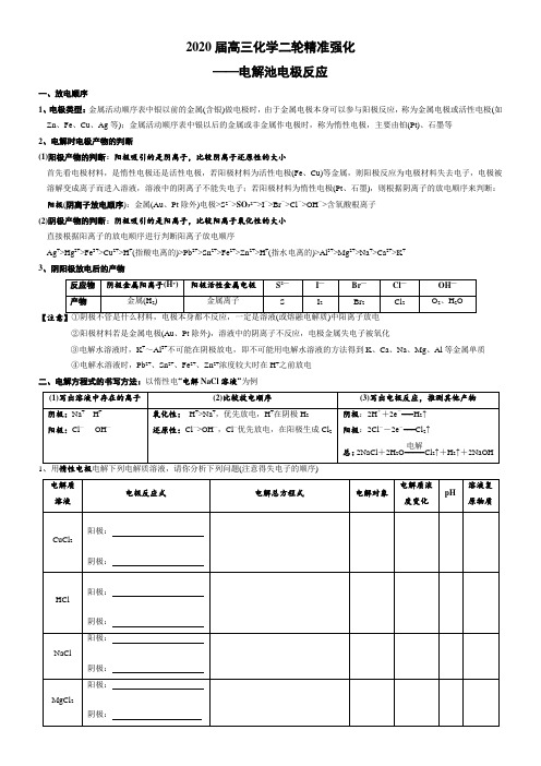 2020届高三化学二轮精准强化——电解池电极反应