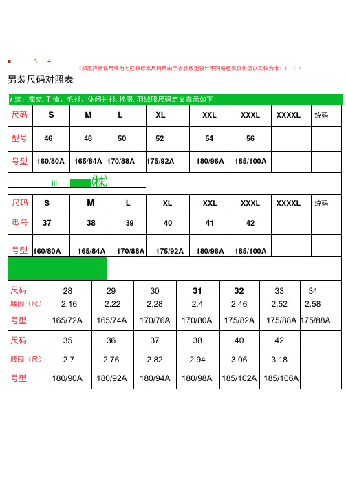 (完美)尺码对照表~衣服、裤子、鞋大小尺寸