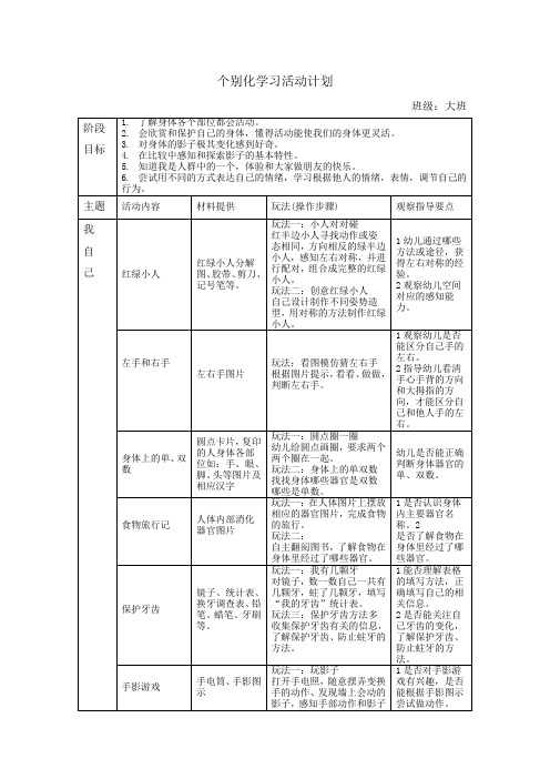 个别化学习活动计划《我自己》