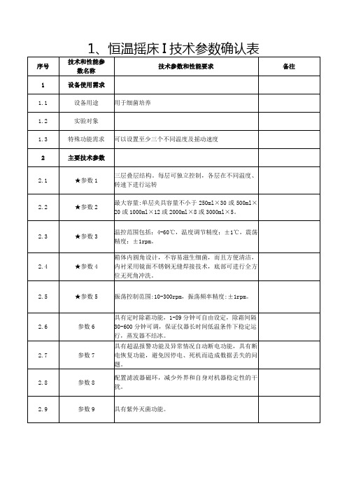 恒温摇床I技术参数确认表