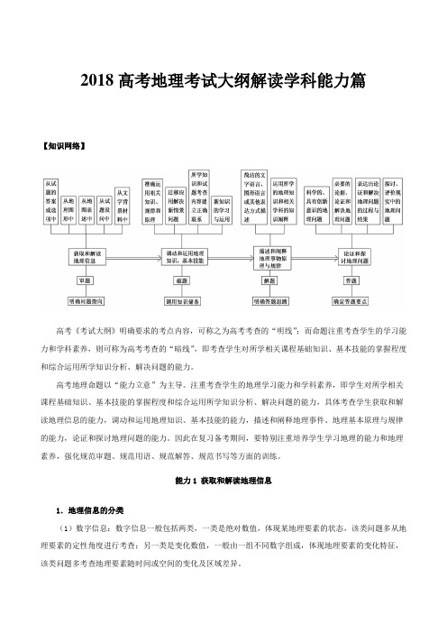 2018高考地理考试大纲解读学科能力篇