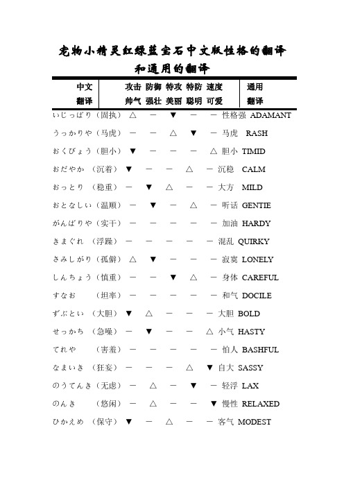 宠物小精灵红绿蓝宝石中文版性格的翻译和通用的翻译