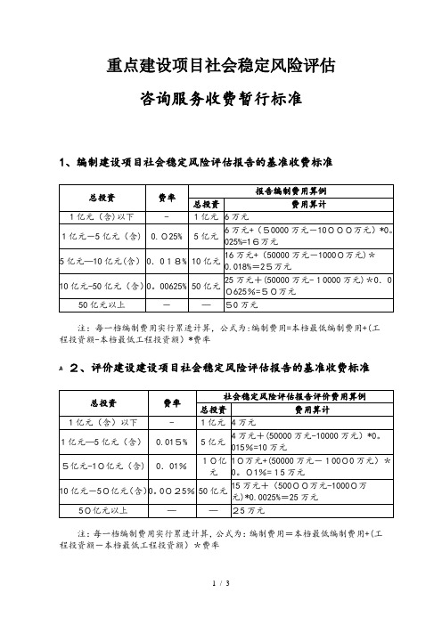 社会稳定风险分析评估报告收费标准