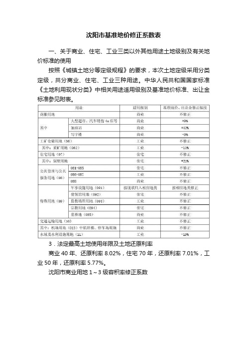 沈阳市基准地价修正系数表