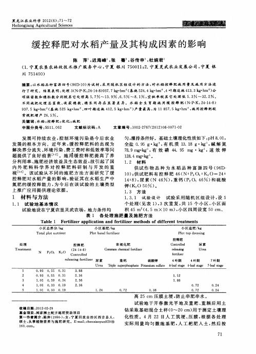 缓控释肥对水稻产量及其构成因素的影响