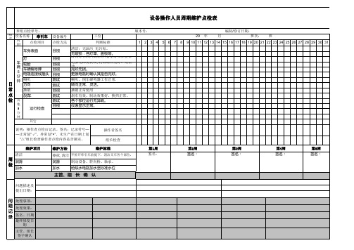 牵引车作业点检表