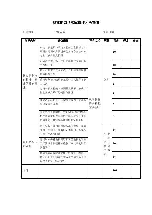 手工木工考核表