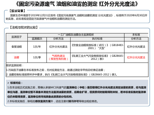 《固定污染源废气 油烟和油雾的测定 红外分光光度法》解读