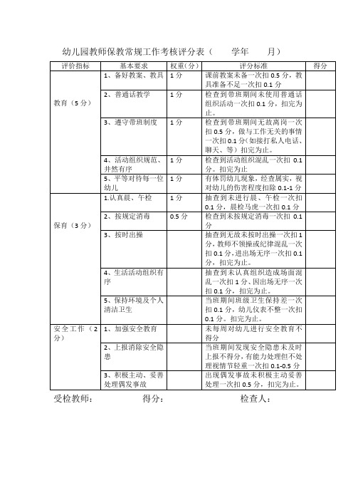 幼儿园教师保教常规工作考核评分表