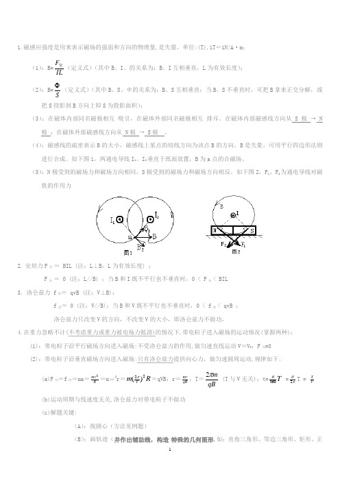 磁场基础知识1