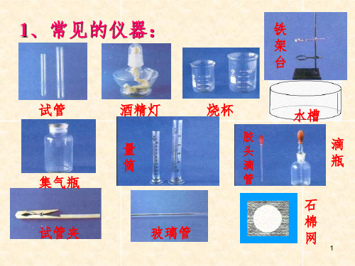 走进化学实验室常用仪器使用PPT精品文档