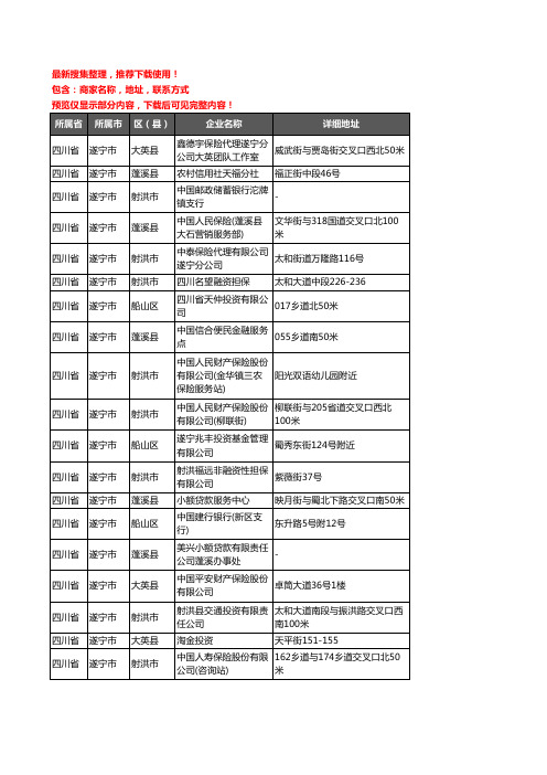 新版四川省遂宁市保险企业公司商家户名录单联系方式地址大全410家