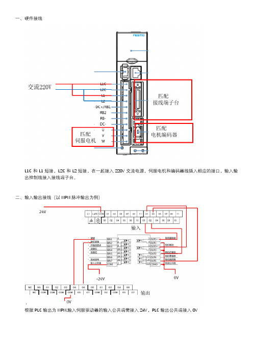 CMMB简易操作手册