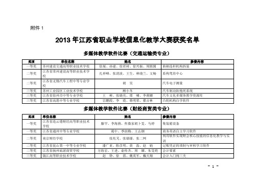 2013年江苏省职业学校信息化教学大赛获奖名单