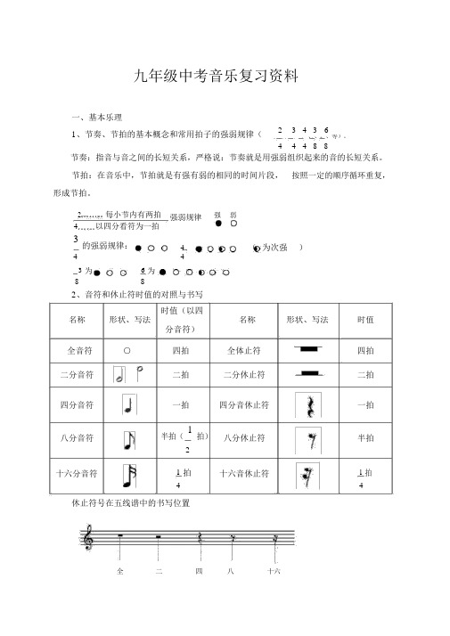 九年级中考音乐复习资料