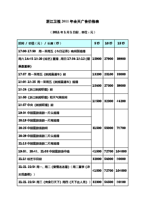 浙江卫视广告价格表