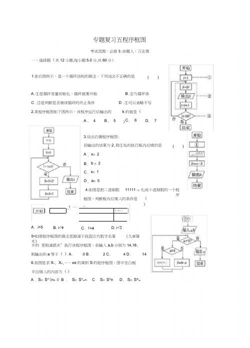 (完整版)专题复习程序框图(含答案)