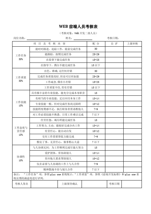 web前端人员考核表