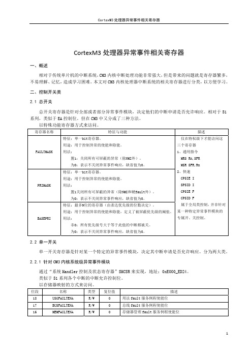 CortexM3处理器异常事件相关寄存器