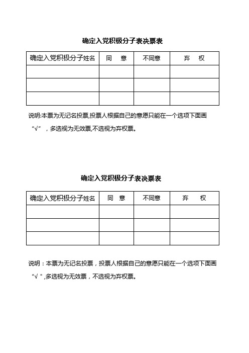 确定为入党积极分子表决票