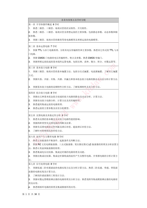 电子电路基础习题答案