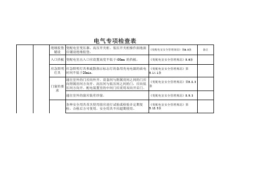 电气检查标准