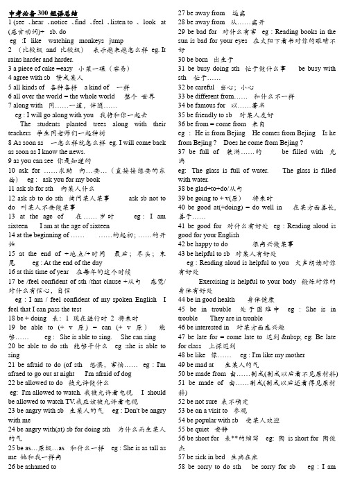 2012中考英语必备300短语句型总结(人教版)1